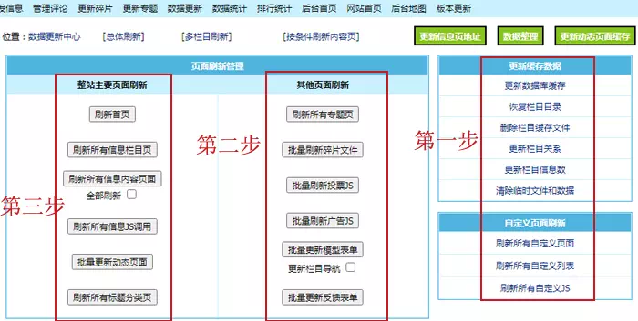 网站更新