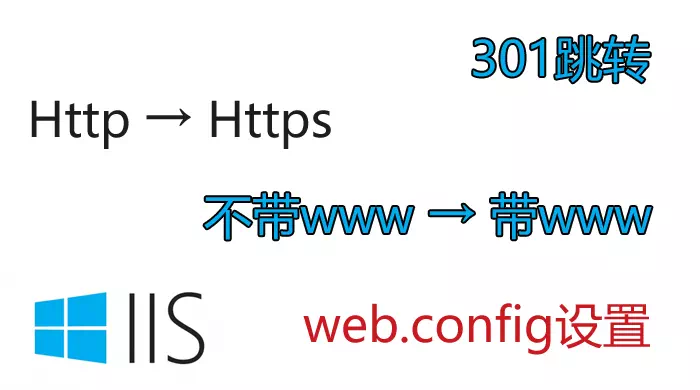IIS服务器下web.config文件配置https和www跳转方法