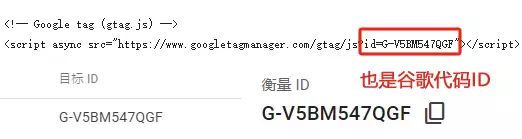 谷歌代码id